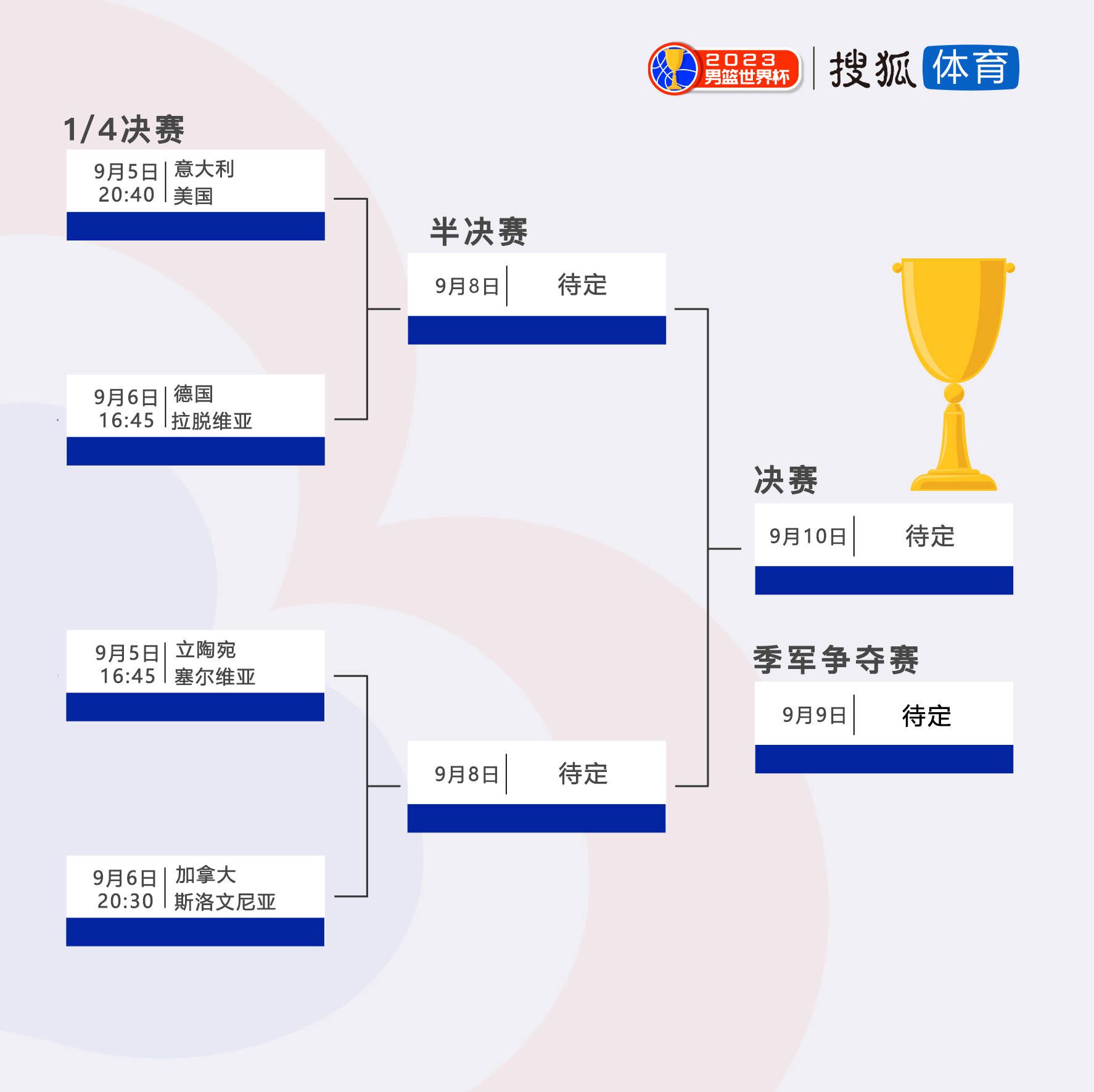 官方消息，曾效力北京国安的34岁的西班牙前锋比埃拉与西甲拉斯帕尔马斯解约。